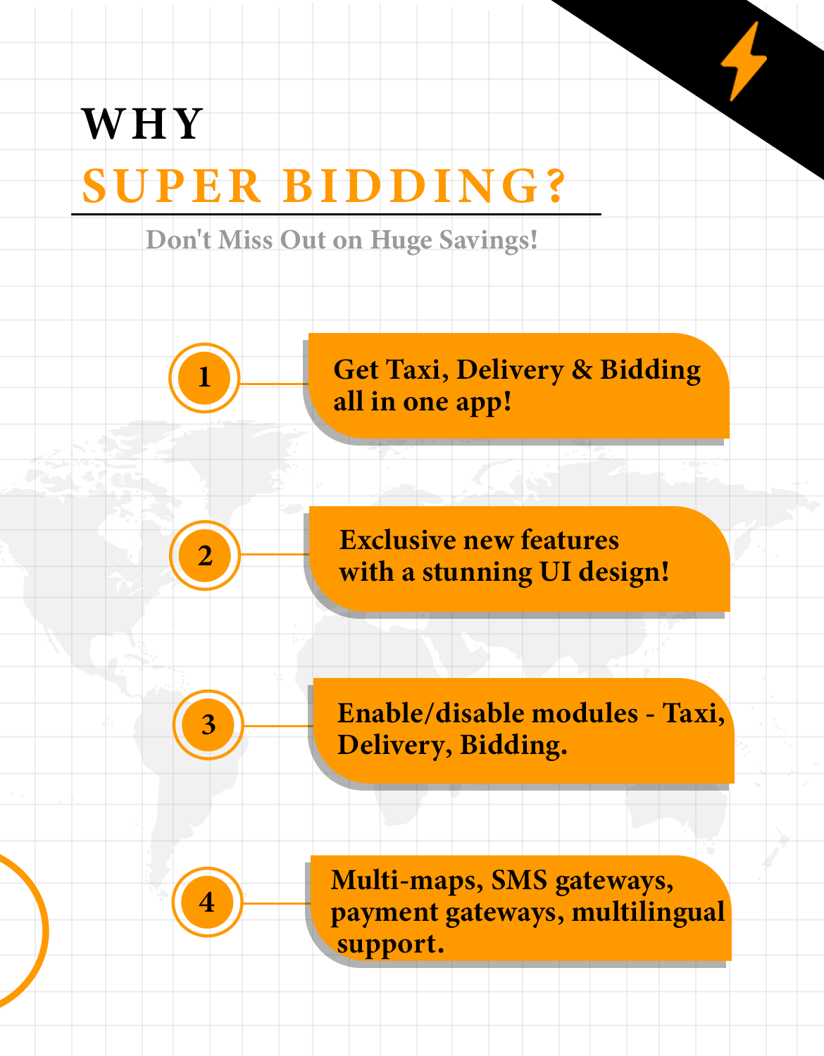 Tagxi Super Bidding - Taxi + Goods Delivery Complete Solution With Bidding Option - 10