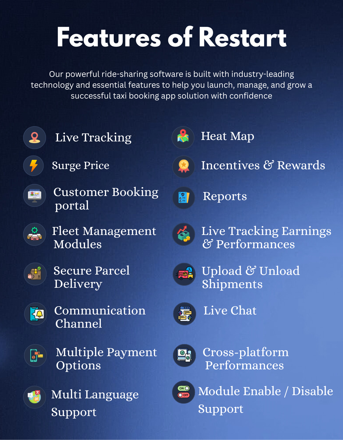 Restart  Taxi & Delivery- Perfect Taxi Solution with Parcel Delivery