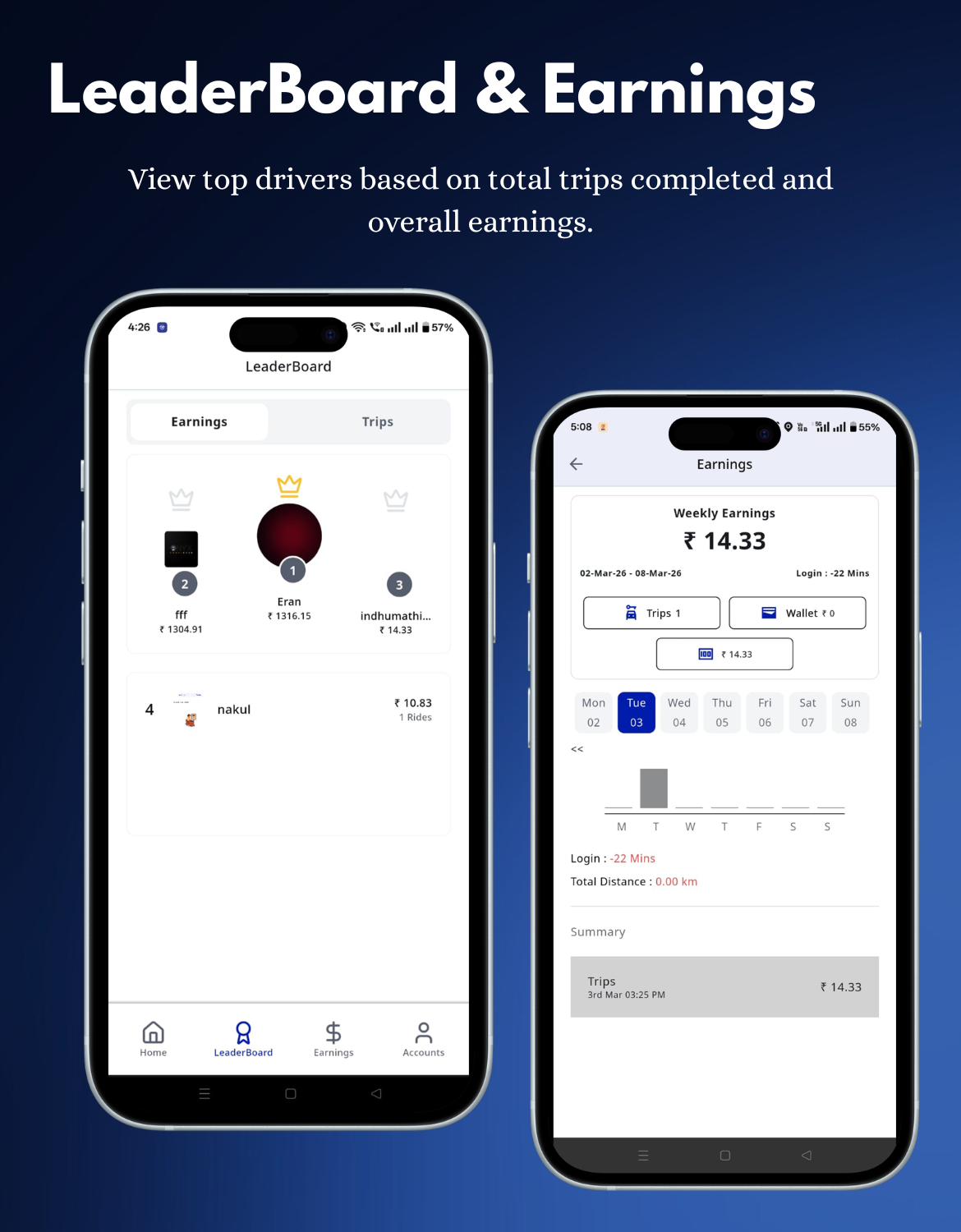 Restart  Taxi & Delivery- Perfect Taxi Solution with Parcel Delivery
