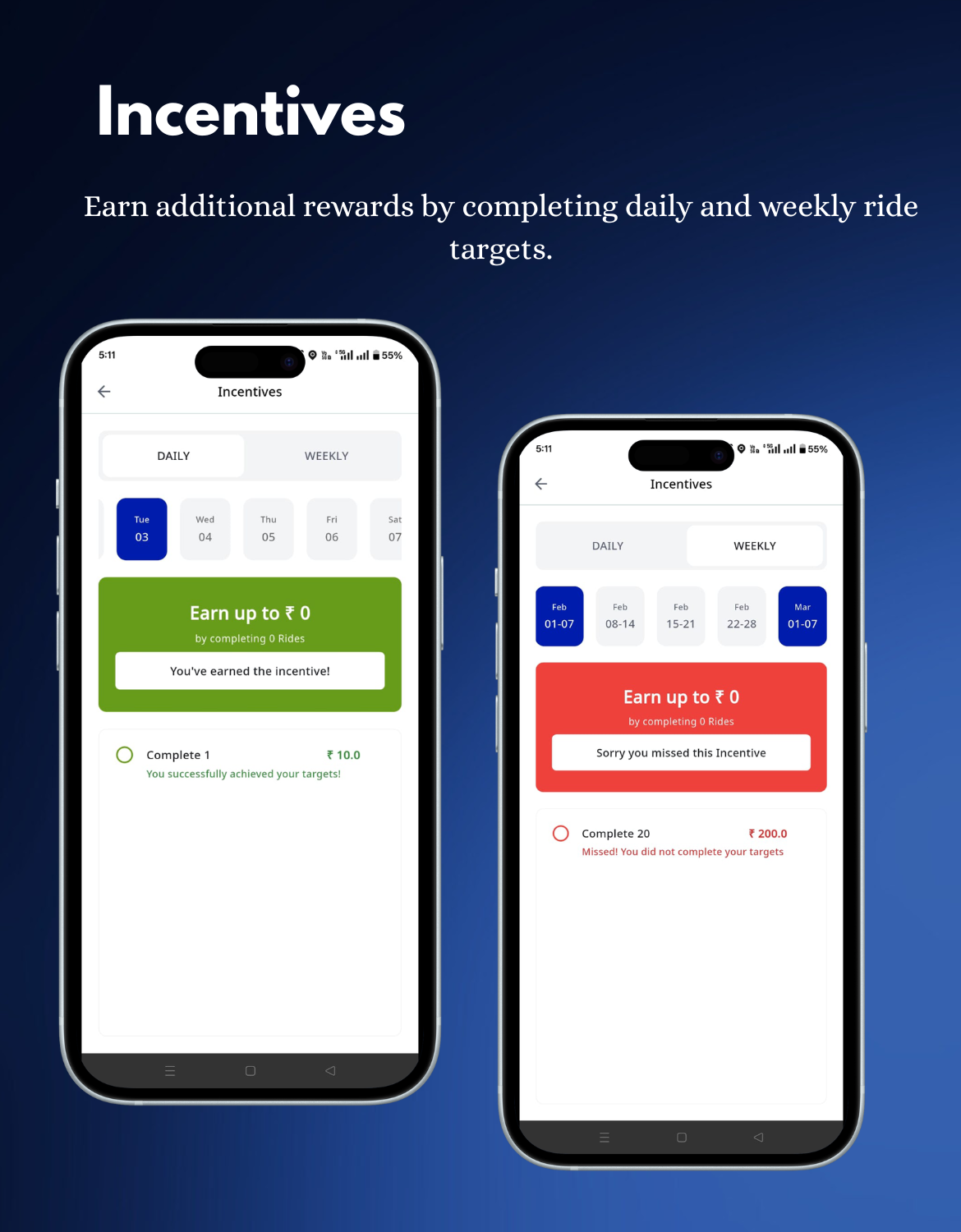 Restart  Taxi & Delivery- Perfect Taxi Solution with Parcel Delivery