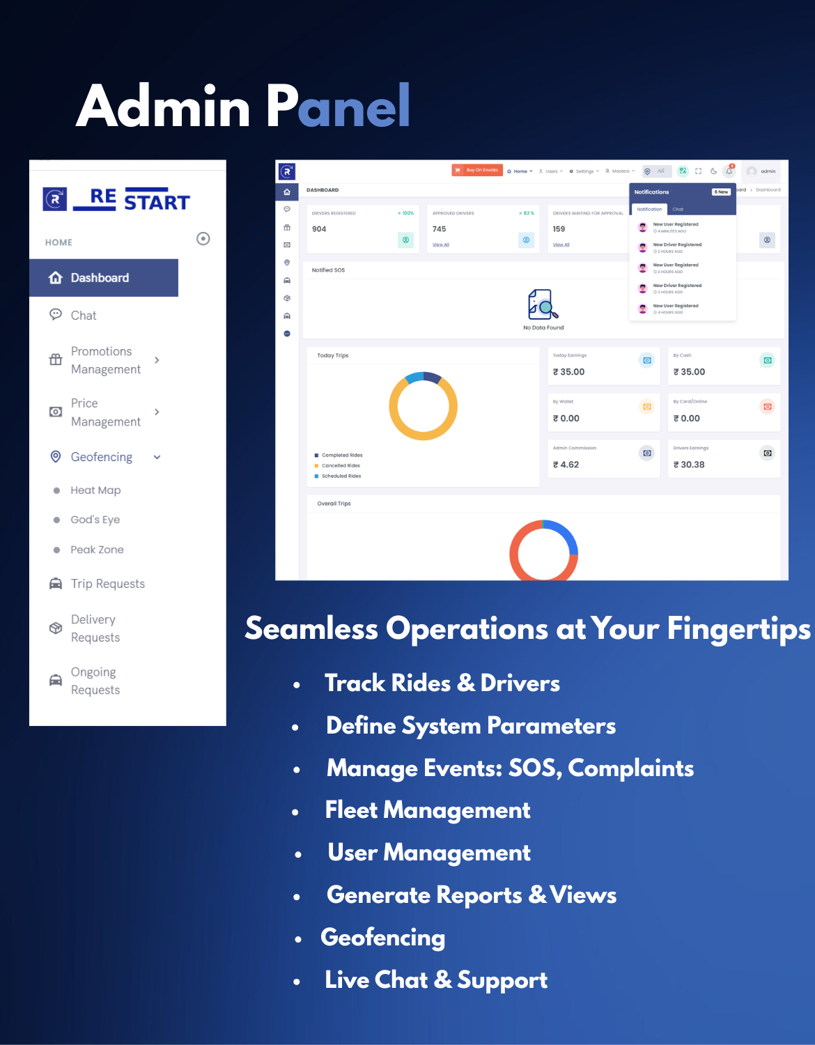 Restart  Taxi & Delivery- Perfect Taxi Solution with Parcel Delivery
