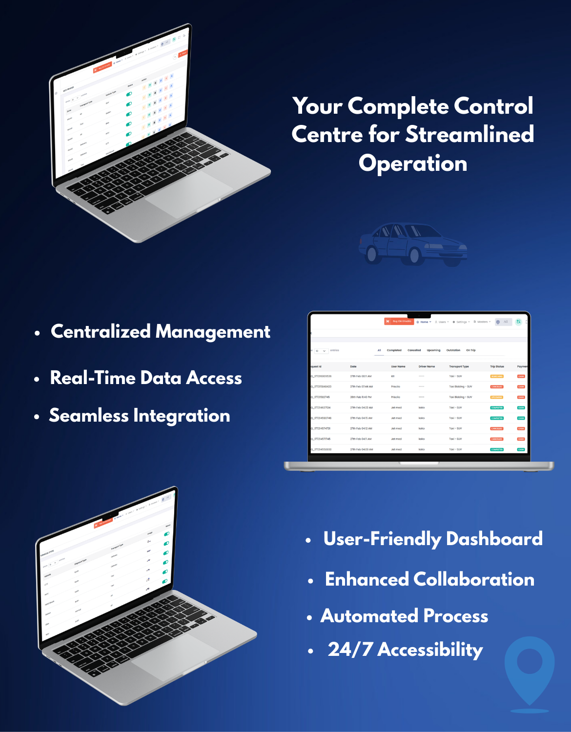 Restart  Taxi & Delivery- Perfect Taxi Solution with Parcel Delivery