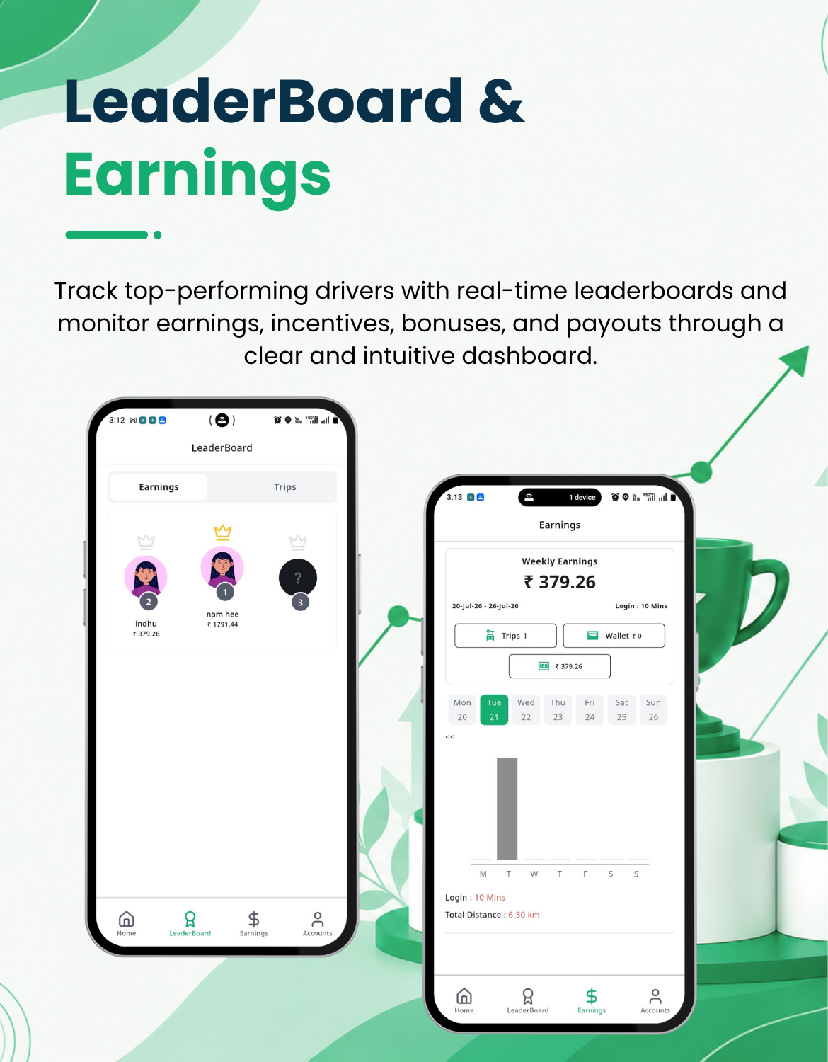 Rydex | Taxi And Carpool Ride Sharing Solution