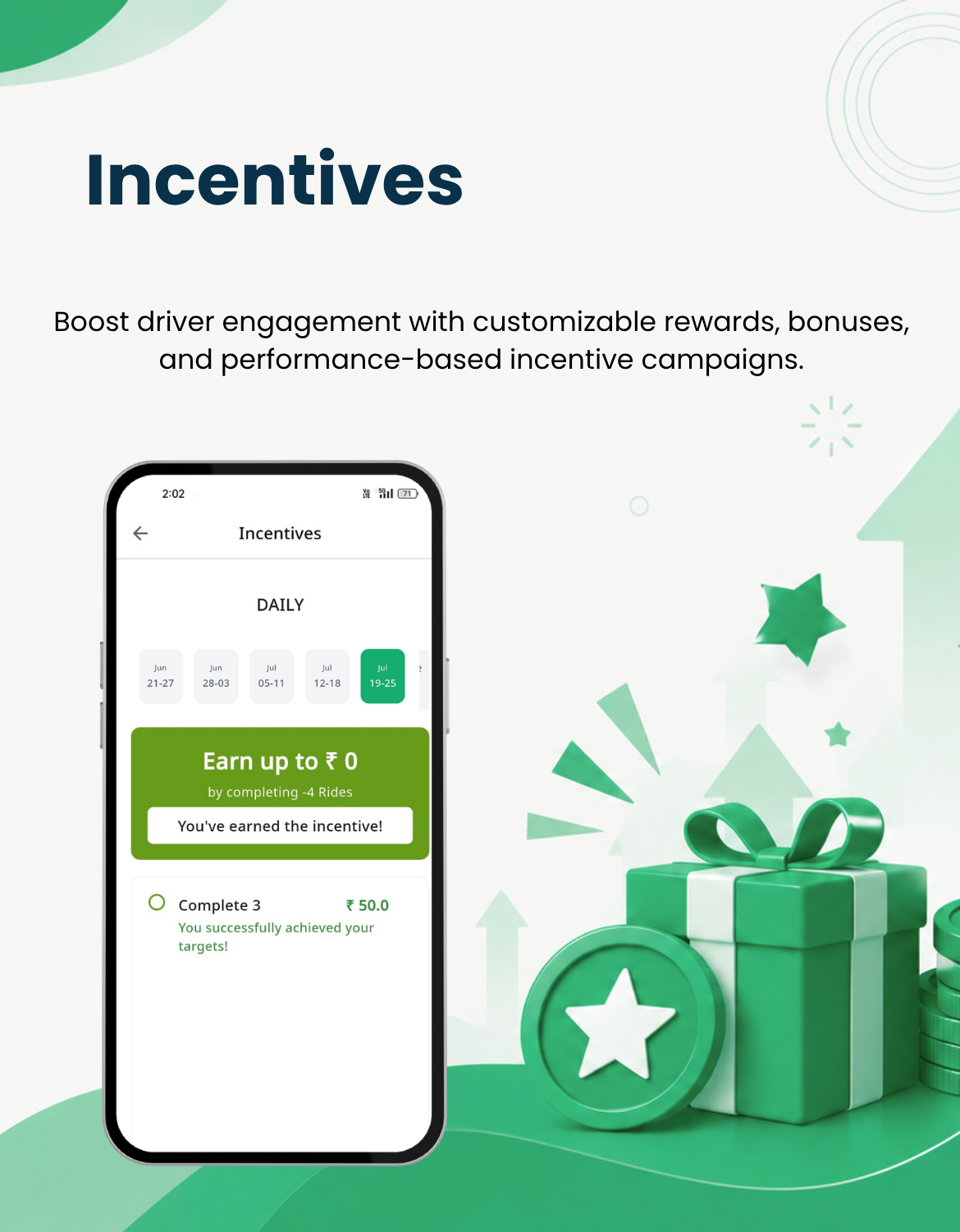 Rydex | Taxi And Carpool Ride Sharing Solution
