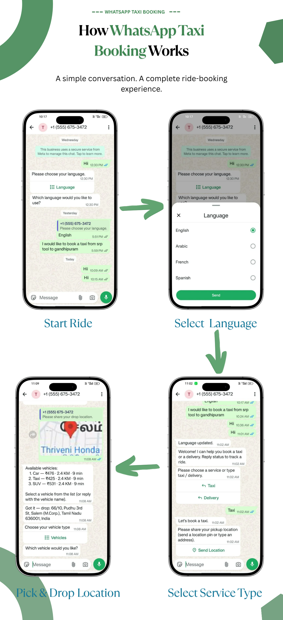 WhatsApp Ride Booking Add-on for Rydex & Restart